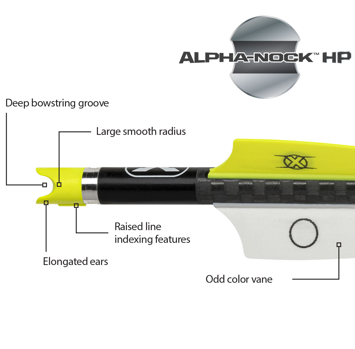 TenPoint Bolt Carbon Centerpunch Evo-X